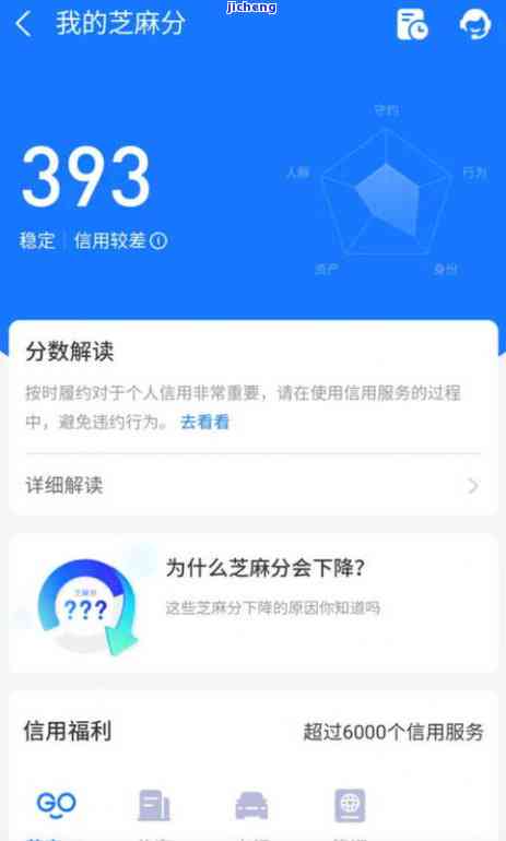 来分期借呗逾期了怎么办？影响及解决办法全解析