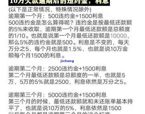 来分期16000逾期六百多天，严重后果可能包括起诉