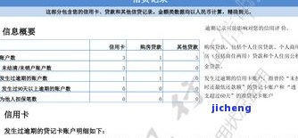 来分期逾期600 天，总金额达数万元，部分未上征信