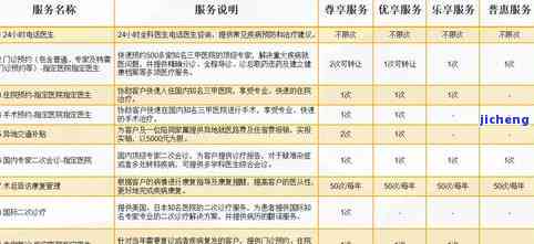 宜人贷有宽限期吗？具体天数是多少？