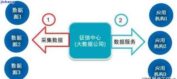 感恩普洱茶357克一饼多少钱，探究价格：感恩普洱茶357克一饼的市场价值