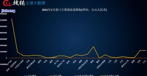 澜亭汇普洱茶多少钱？探究澜亭居茶叶价格、茶楼评价与产品，一文在手，熟悉全貌！