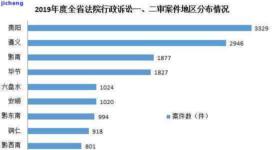 发信息说诉前调解：真假、法院与调解中心全解析