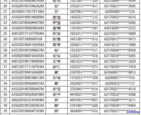 逾期发信息：真的会冻结房产吗？