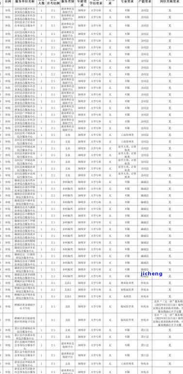 来分期逾期一直催-来分期逾期四天,今天催收说要到家里?