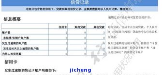 来分期逾期15天-来分期逾期15天算严重逾期吗