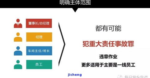 拍拍贷逾期三千会怎么样？逾期处理及可能的法律后果解析