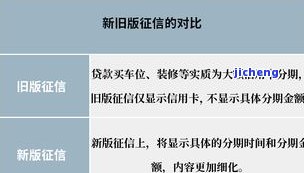 拍拍贷逾期600 130天，影响买房？已被立案，安全风险高