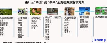 微粒贷逾期6个月-微粒贷逾期6个月后会起诉吗