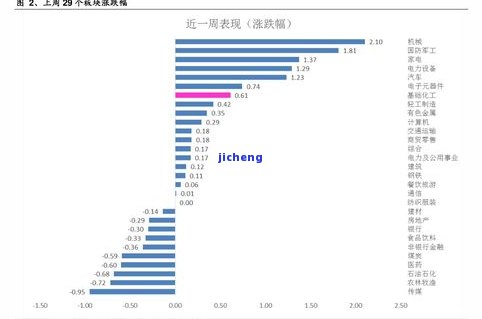 来分期开始逾期了-来分期开始逾期了怎么办