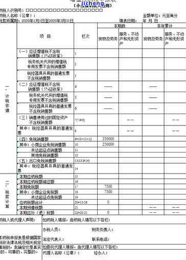 逾期多还一百-逾期10天还了,但是他们说完全部还