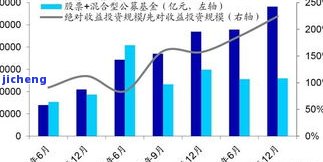 戴过的佛公可以卖了吗-戴过的佛公可以送人吗