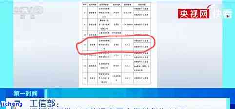 五十岁戴白玉还是碧玉-五十岁戴白玉还是碧玉好