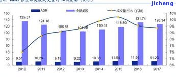 箐茶：探寻古桥下的普洱秘境