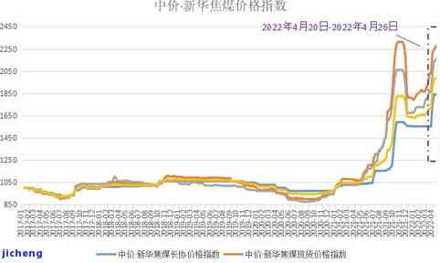 荔枝和普洱茶能一起泡吗？探讨两者搭配的口感与功效