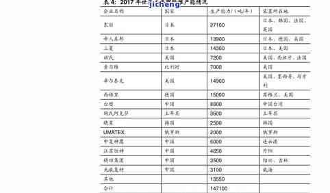 吊坠背面刻字内容大全-吊坠后面刻字刻什么好