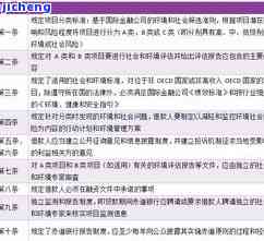 普洱茶发黄还能喝吗？起因与是不是含毒解析