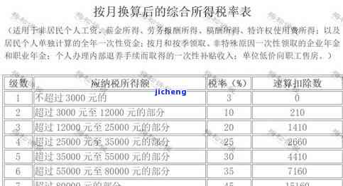 帮推荐普洱茶的告语，品味醇香，领略云南风情——为您推荐最优质的普洱茶！