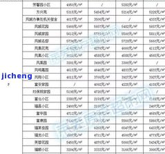 喝普洱茶会胀肚子吗，普洱茶会引起胀气吗？你需要知道的答案