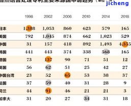 酸枣普洱茶：功效、作用与禁忌全解析