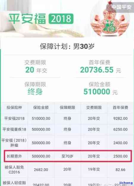 信用卡逾期一次次-信用卡逾期一次次会怎么样