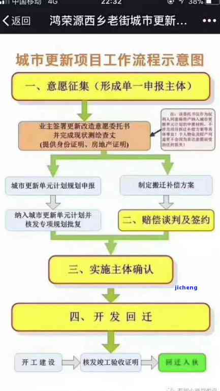 来分期逾期的哥们-来分期逾期吧