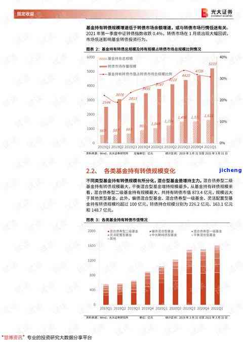 普洱茶底好坏区分方法及图解