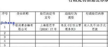 交通逾期三个月-交通逾期三个月不给协商