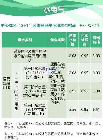 拍拍贷逾期6天了-拍拍贷逾期6天了怎么办