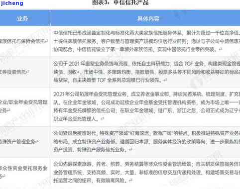 普洱茶区图解大全：全面解析中国普洱茶产区