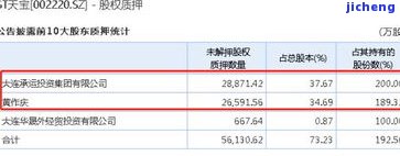 交通逾期三年不停息-交通逾期三年不停息怎么办