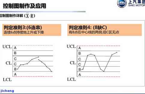 逾期怎么-逾期怎么协商期(协商方案)