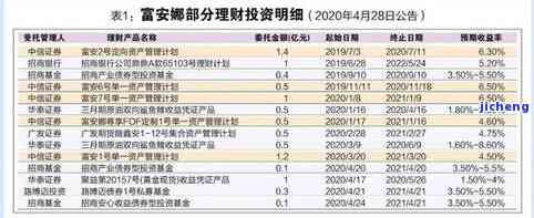 普洱茶更顿泡-普洱茶更顿泡多久