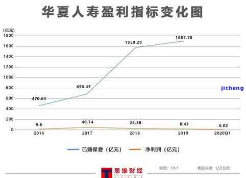 荣字号普洱茶：优质荣氏茶叶，品味经典普洱