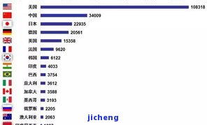 普洱茶一般怎么卖，普洱茶的销售方法：熟悉常见的销售模式