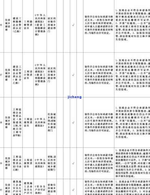 你我贷逾期1个月-你我贷逾期1个月有没有可能已经起诉我了