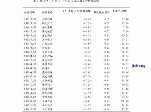 岫玉和玉髓哪个价值高-岫玉和玉髓哪个价值高些