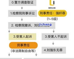 大圆树普洱茶图片，欣大圆树普洱茶的美丽图片