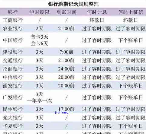 普洱茶文化遗产：历、地位与特色