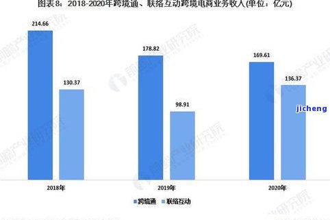 翡翠貔貅肉很细怎么办-翡翠貔貅肉很细怎么办啊