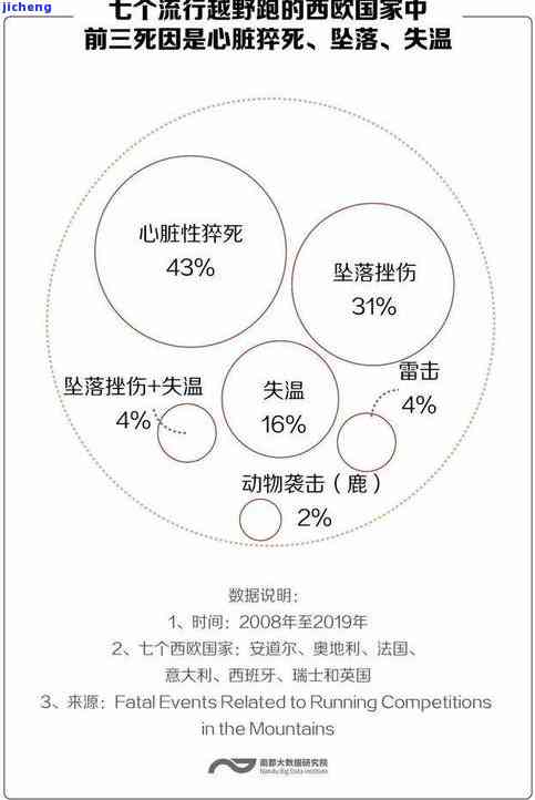 属鼠的适合佩戴红玉吗-属鼠的适合佩戴红玉吗女