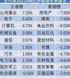 信用卡逾期3天-信用卡逾期3天会上征信吗