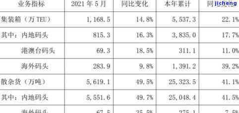 折线九眼寓意莲师三眼-折线九眼啥意思