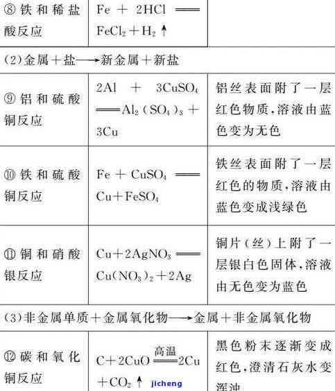 普洱茶肺结核能喝吗，普洱茶与肺结核：能否饮用？