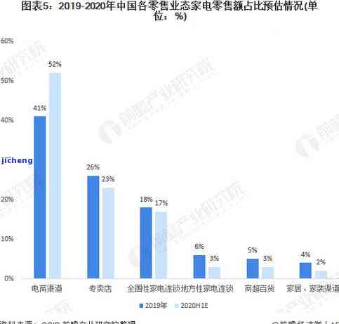 逾期优政策-逾期优政策是什么