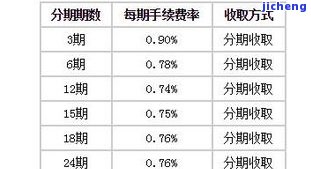 小孩带老虎吊坠好不好-小孩带老虎吊坠好不好呢