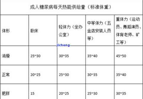 普洱茶腹泻：为何会发生？是不是可以饮用？全面解析