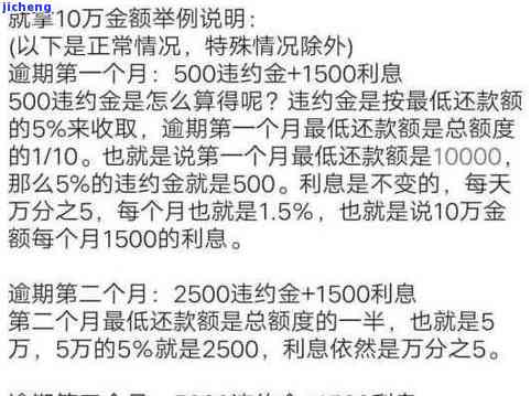 发逾期利率及减免政策：能否申请减免利息和违约金？逾期多久可一次性还款并享受减免？