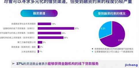 中国逾期金额，揭示中国逾期金额问题：现状、原因与解决方案