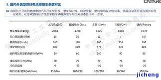 中国逾期金额，揭示中国逾期金额问题：现状、原因与解决方案